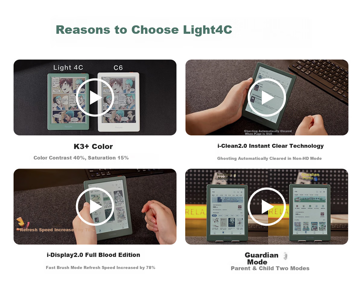 Электронная книга iReader Light 4C, 6-дюймовый цветной E-Ink экран, 64 ГБ, зеленый