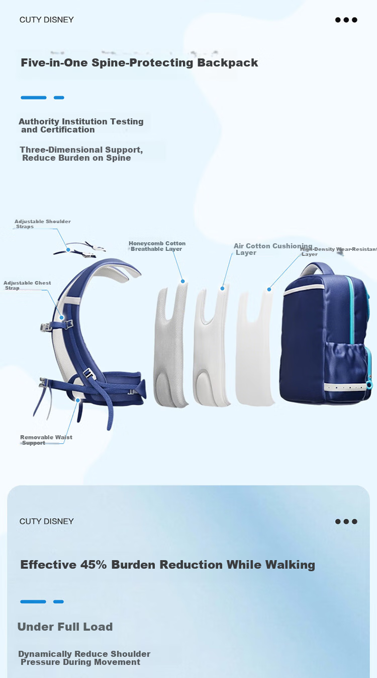 Детский рюкзак AMERICAN TOURISTER