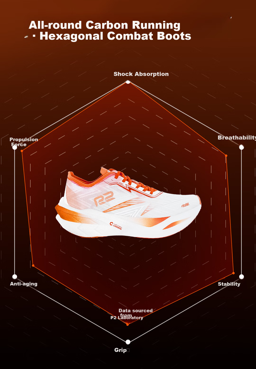 R2 REAL RUN Кроссовки для бега R2 Electric Running 1.0, мужские и женские, с карбоновой пластиной, для марафона, профессиональные, амортизирующие, размер 40, оранжевые