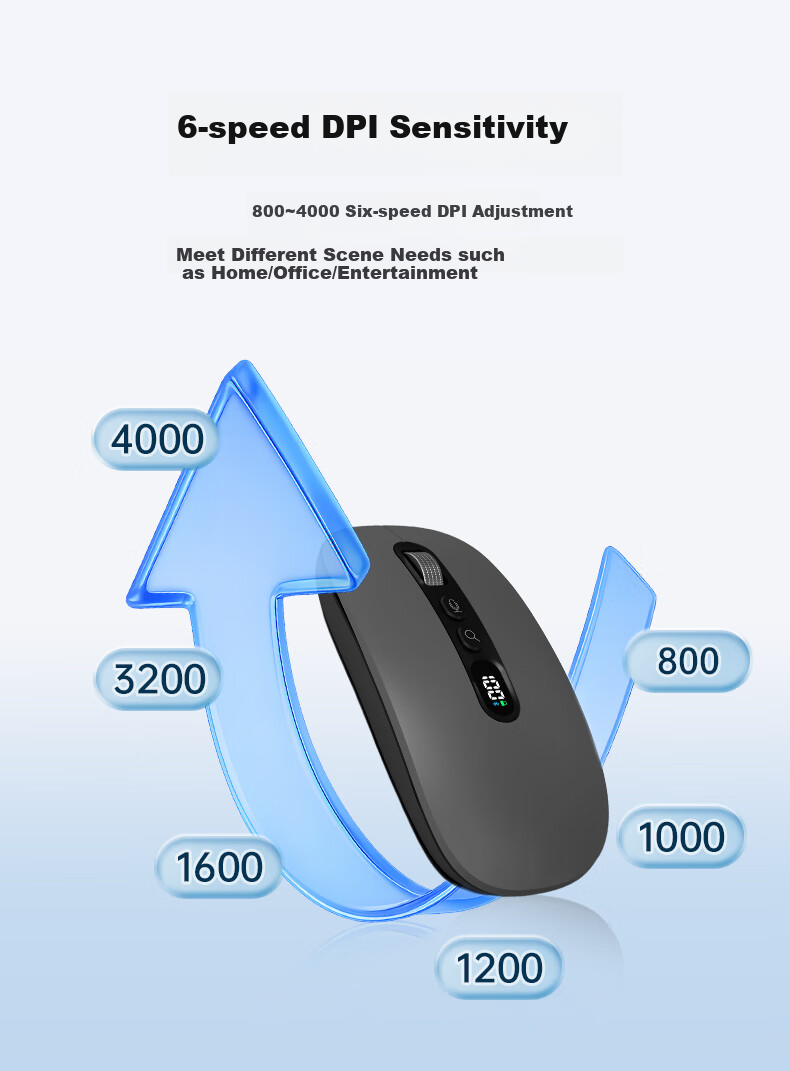 VENFISH AI Smart Voice Mouse, беспроводная Bluetooth-мышь с цифровым дисплеем, перезаряжаемая, серая