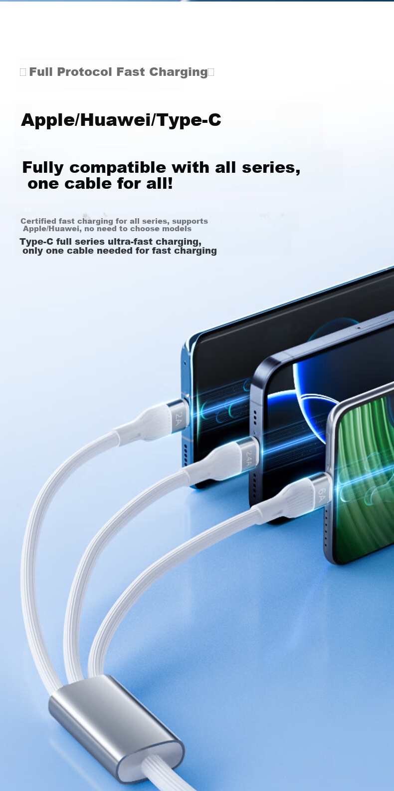 AMKE Кабель для зарядки 3-в-1, 100 Вт, Type-C, Lightning, Micro-USB, белый, 2 метра