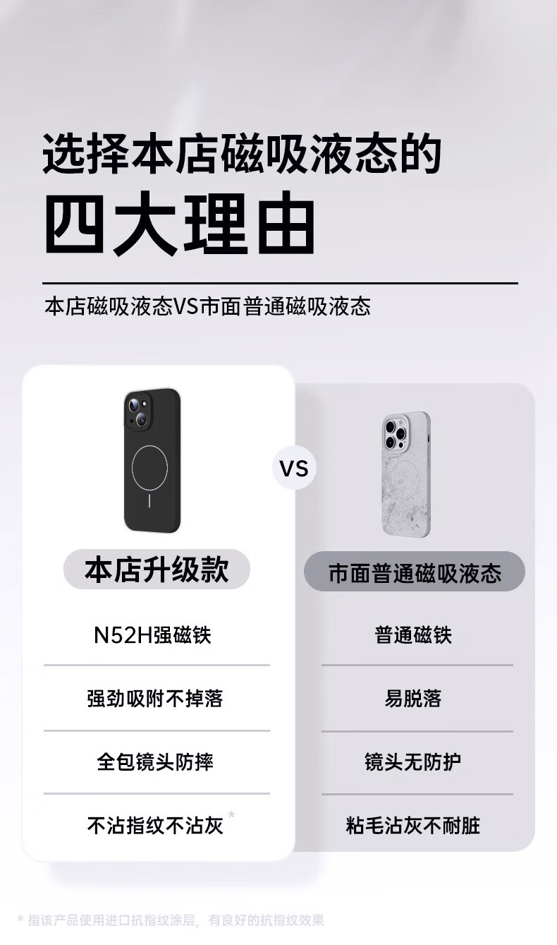 Чехол NEYAA для iPhone 13, синий, силиконовый, с защитой камеры, противоударный, MagSafe