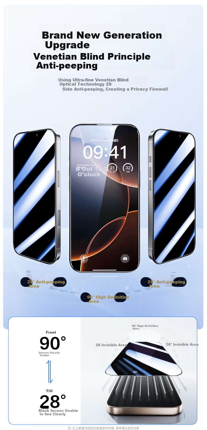 Защитное стекло PISEN для Apple iPhone 17/16 Pro, антибликовое, 28° защита конфиденциальности, полноэкранное покрытие