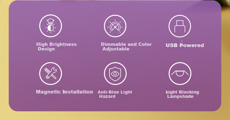 LED лампа с магнитом