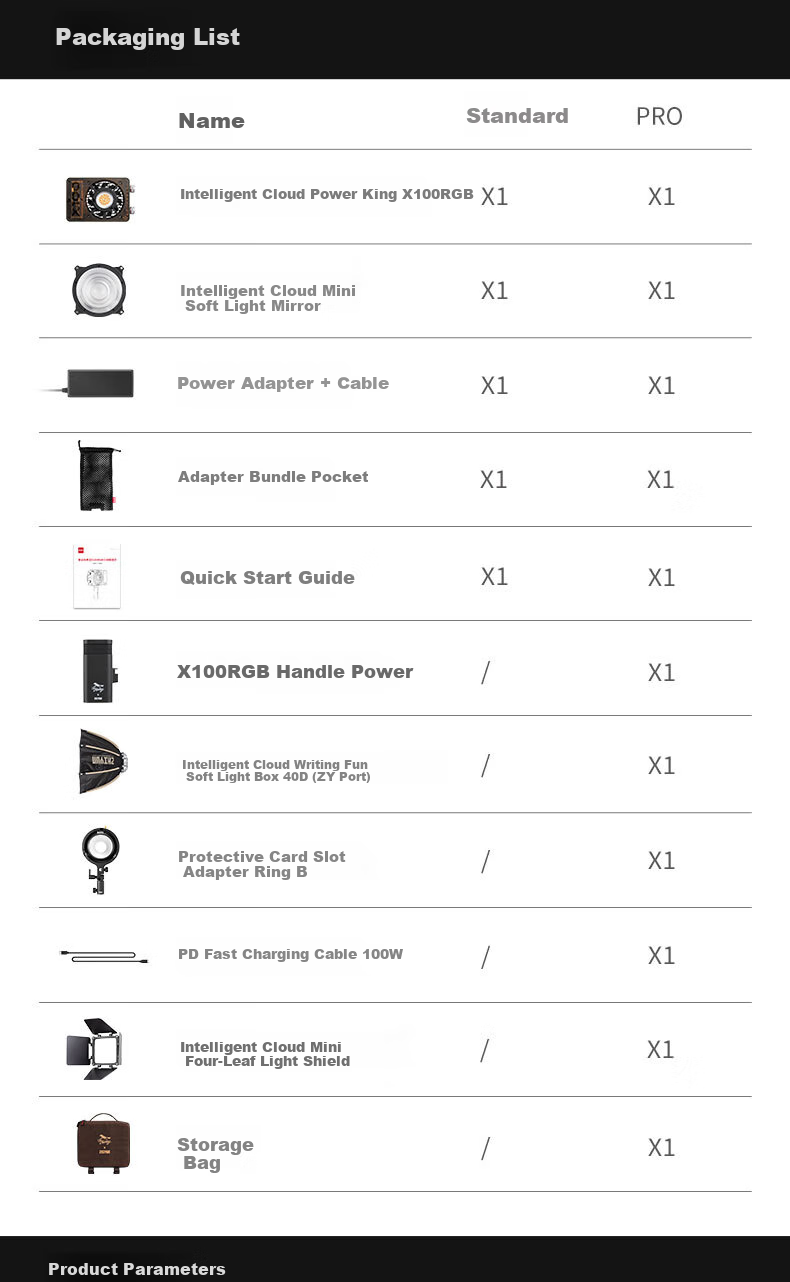 Светодиодный заполняющий свет Zhiyun X100RGB, 100 Вт, полноцветный, профессиональный COB, для фото- и видеосъемки, прямой трансляции, портретов, наружного освещения, атмосферной фотографии
