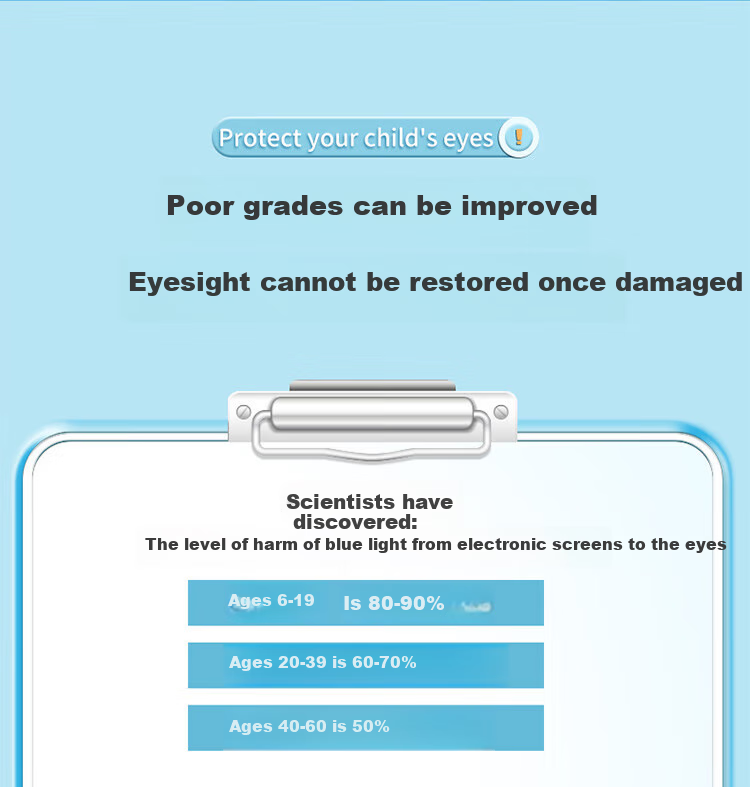 Защитная пленка PERFECTSIGHT для Apple iPad Air, антибликовая, для защиты глаз, PET, 13 дюймов