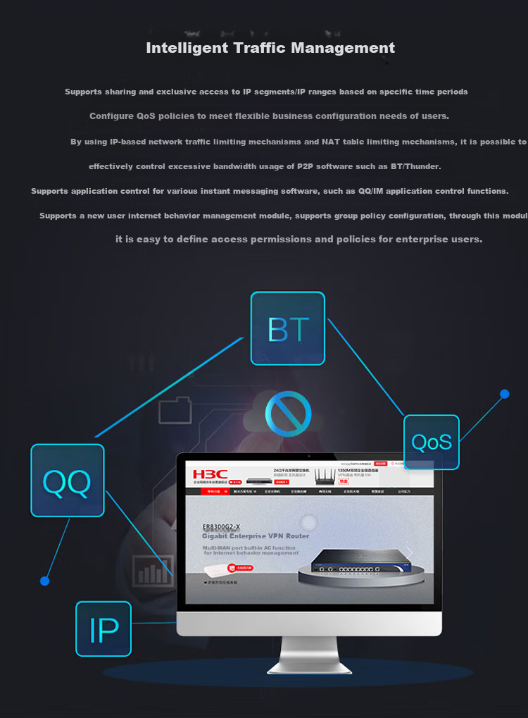 H3C MER5200 Маршрутизатор Enterprise-Grade Gigabit Dual-WAN + 4LAN, 250-350 Мбит/с, Облачное обслуживание, Графическая настройка