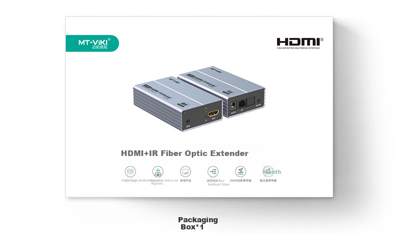 HDMI удлинитель по оптоволокну