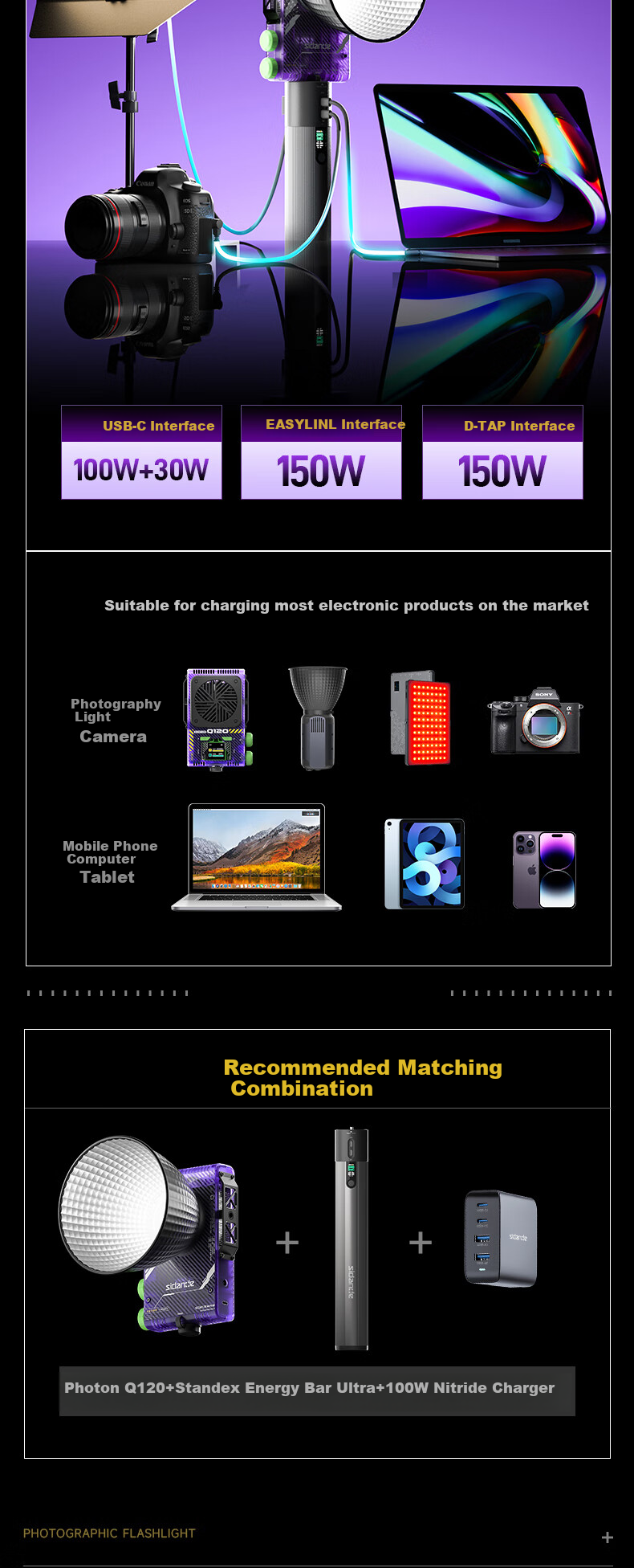 Профессиональный светодиодный осветитель Sidande Q120 Energy Ultra Kit, 120 Вт, портативный, двухцветная температура, для фото- и видеосъемки