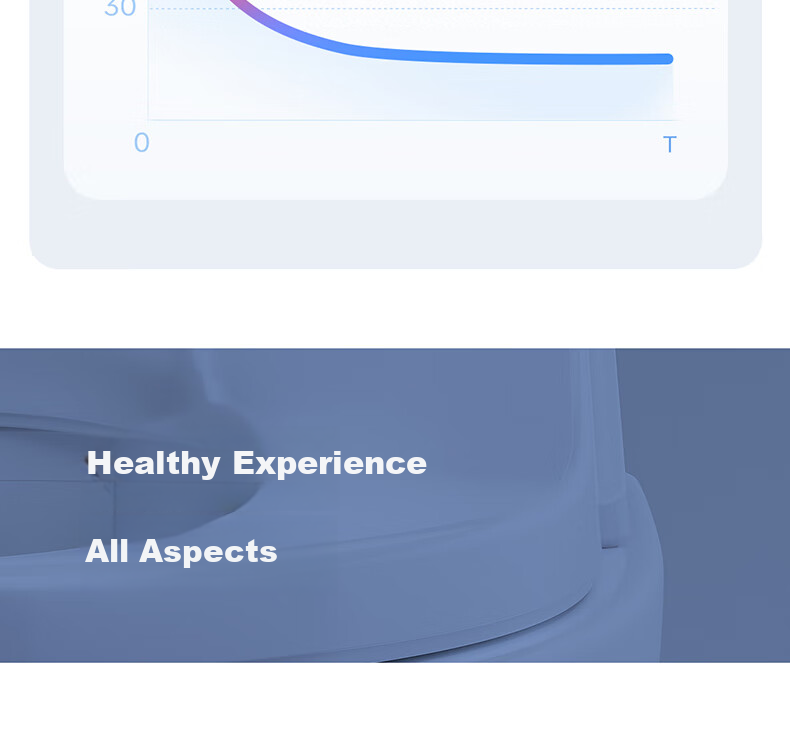 SMARTMI Интеллектуальное сиденье для унитаза, биде с подогревом, устройство для чистки, сушилка с антибактериальным теплым воздухом, 2S