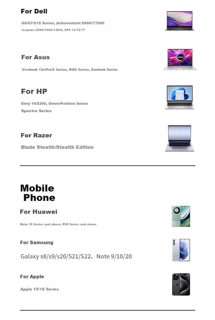 Кабель USB Type-C - HDMI
