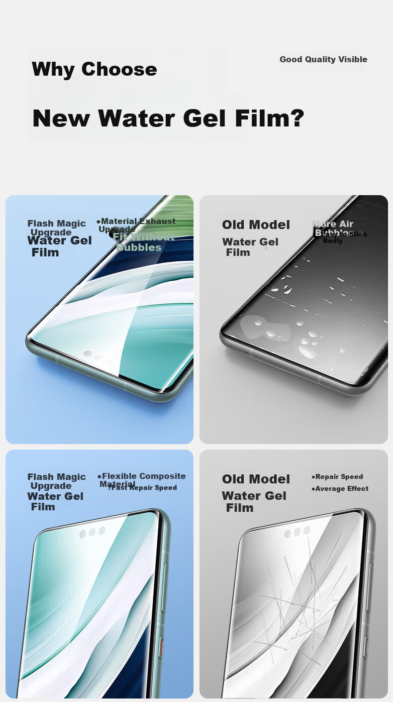 Защитная пленка для экрана Huawei Mate60 Pro/Mate60 Pro+/RS, гидрогелевая, противоударная, отпечатки пальцев, полное покрытие, 2 шт.