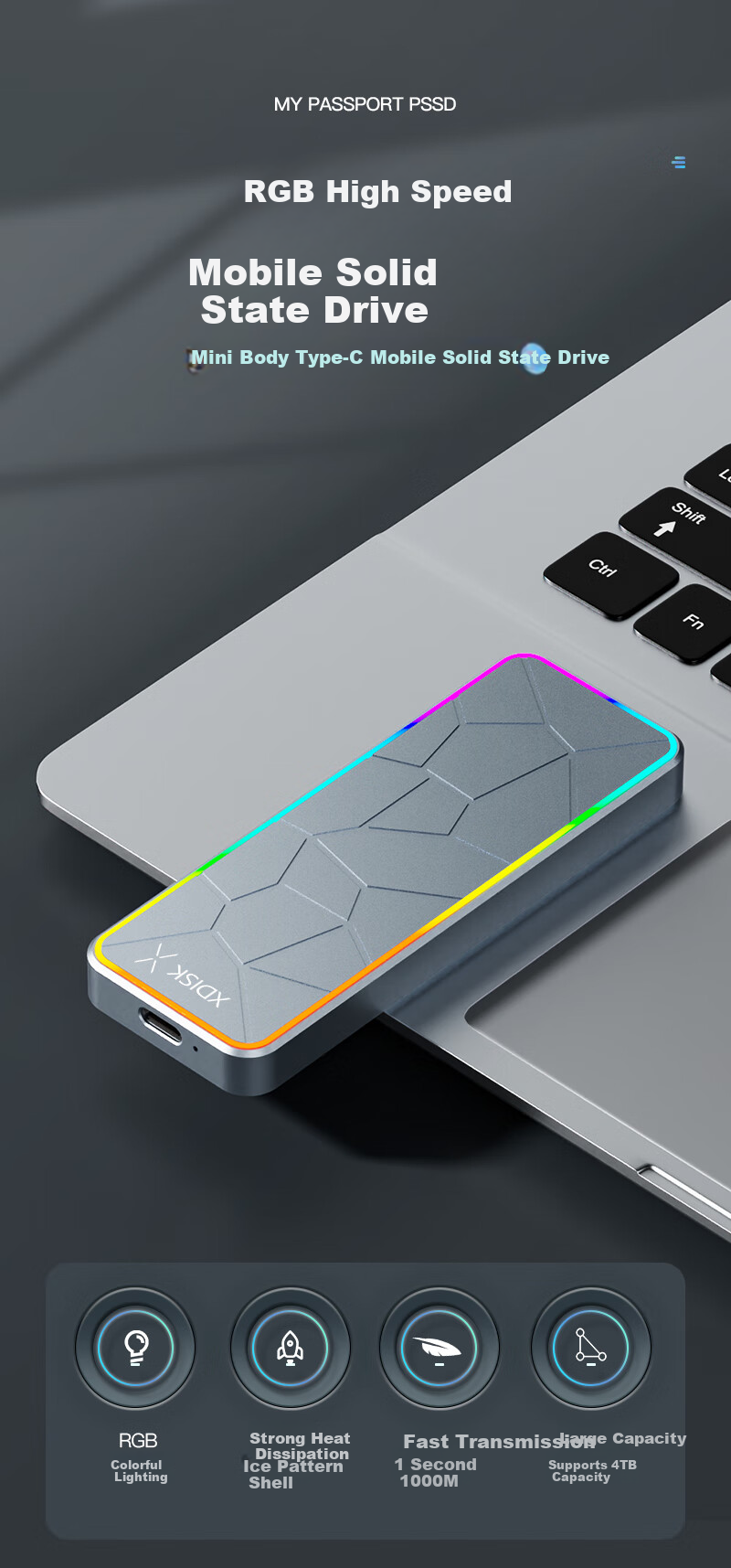 Портативный твердотельный накопитель Xiaopan (XDISK) M Series 512 ГБ, USB 3.2, Type-C, противоударный