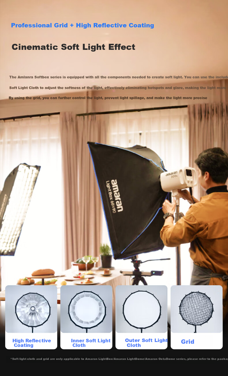 Aputure Octa Dome 120 Portable Quick-Set Octagonal Softbox
