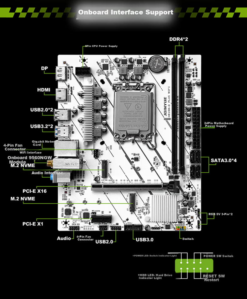 Материнская плата JGINYUE H610M-D PLUS WIFI DDR4 ARGB LGA 1700