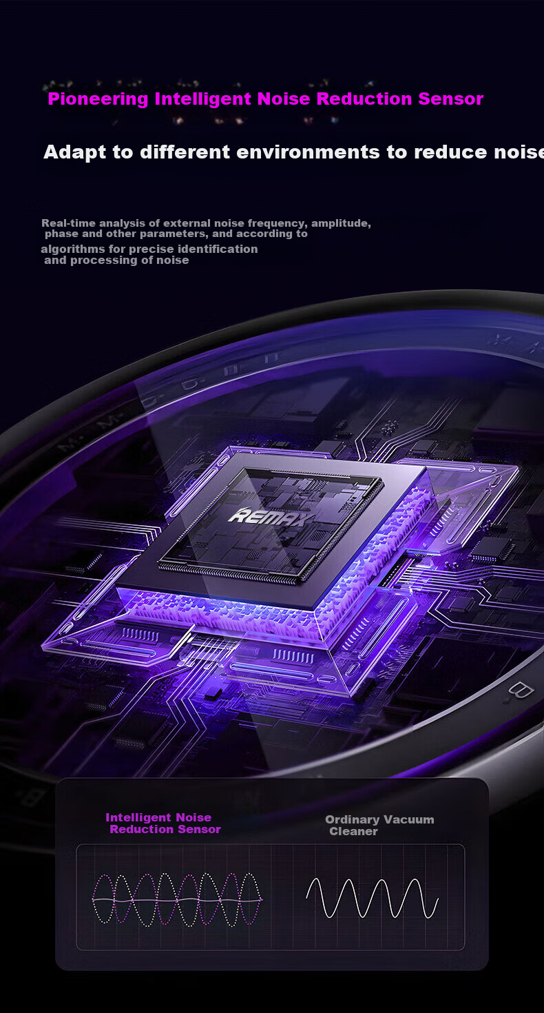 Мощный беспроводной автомобильный пылесос REWONDER [26-Year Performance Pro+] с функцией всасывания и выдувания, 14000 Па, 30-80 Вт, 20-29 мин