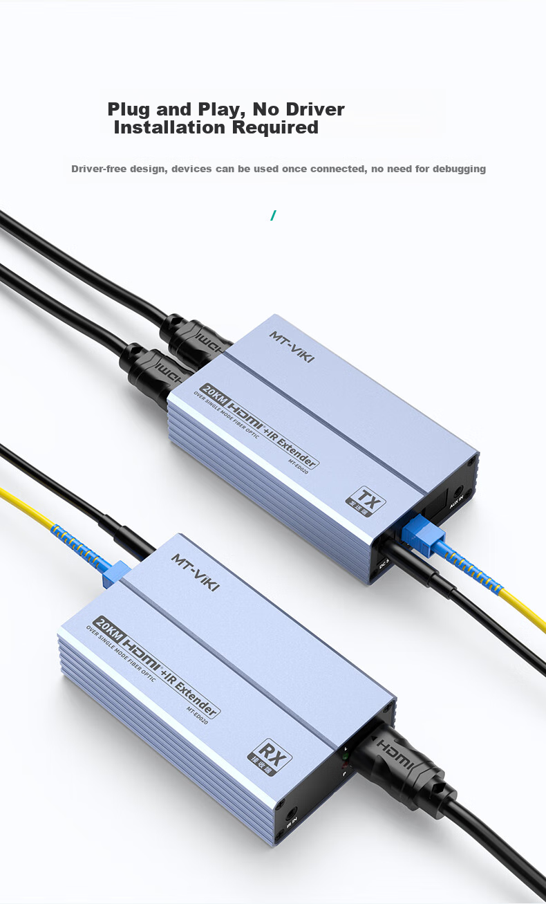 HDMI удлинитель по оптоволокну