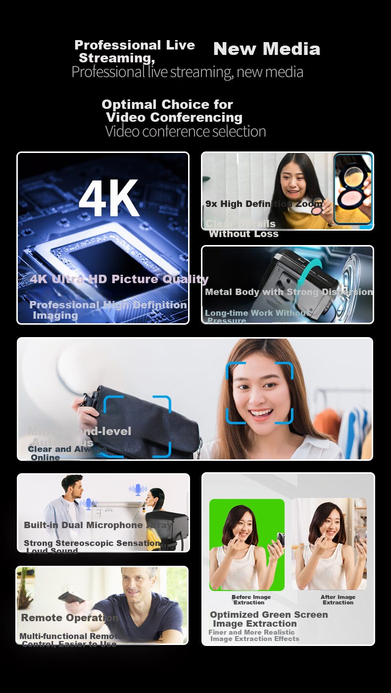 Веб-камера GESOBYTE C950PRO 4K с зумом для прямой трансляции, со встроенным микрофоном, дистанционным управлением, подходит для электронной коммерции, видеозвонков, совещаний, офисной работы и онлайн-обучения