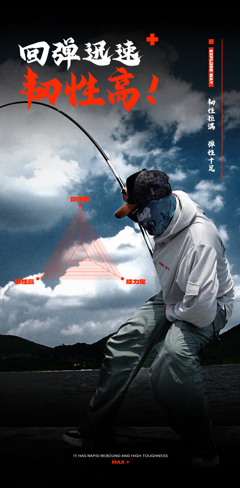 Удилище Yiwei MAX+ Giant Fishing Rod, сверхпрочное, 8.1м