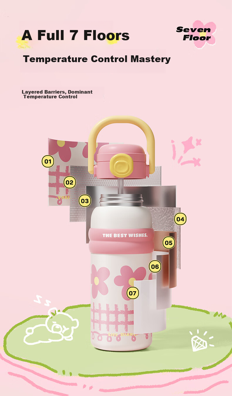 Термокружка RELEA Insulated Mug, 550 мл, нержавеющая сталь 316L, с трубочкой, для женщин, детей, студентов, подарок на Новый год