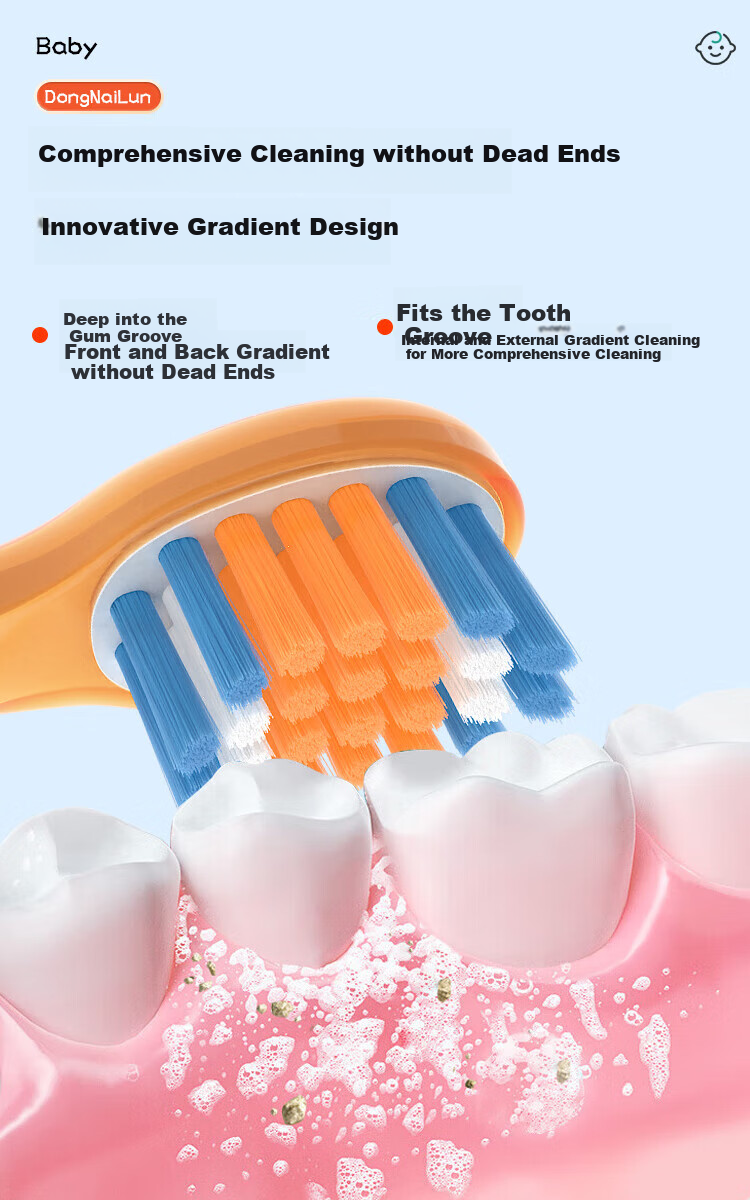 Насадки для электрической зубной щетки Dong Nai Lun, совместимые с Usmile Smiles Plus, 8 шт.