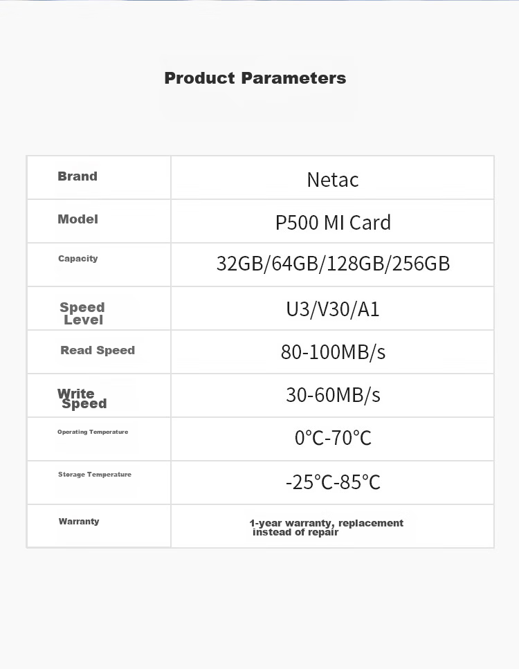Карта памяти Netac 64GB TF (Micro SD) A1 U3 4K, профессиональная версия для видеонаблюдения и видеорегистраторов Xiaomi