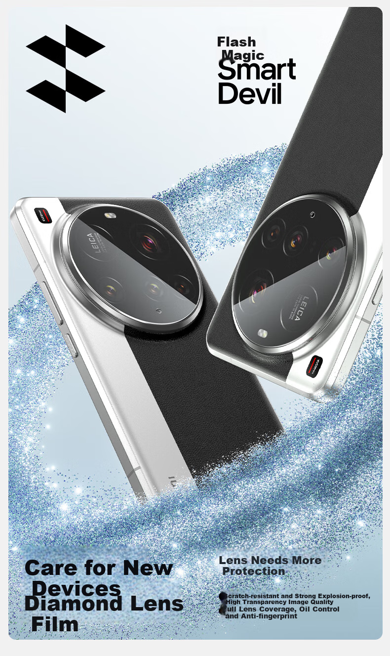 Защитная пленка для камеры Shanmo для Xiaomi 15 Ultra, антибликовая, ударопрочная, защита от отпечатков пальцев, пленка для защиты задней камеры для 15 Ultra