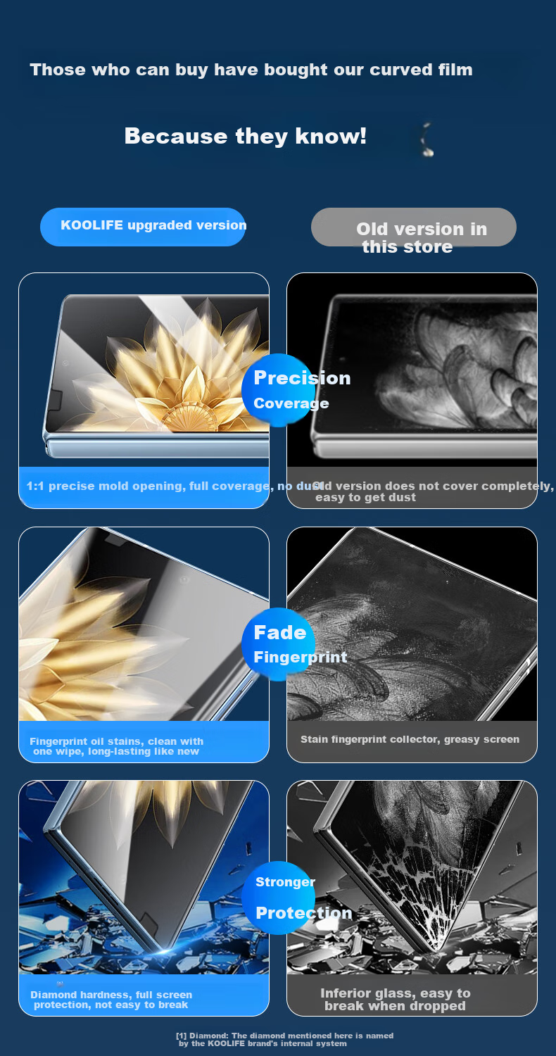 Защитное стекло KOOLIFE для Honor Magic V2/V3/V5, Honor Magic Vs2/Vs3, ультратонкое, HD Clear, защита от отпечатков пальцев
