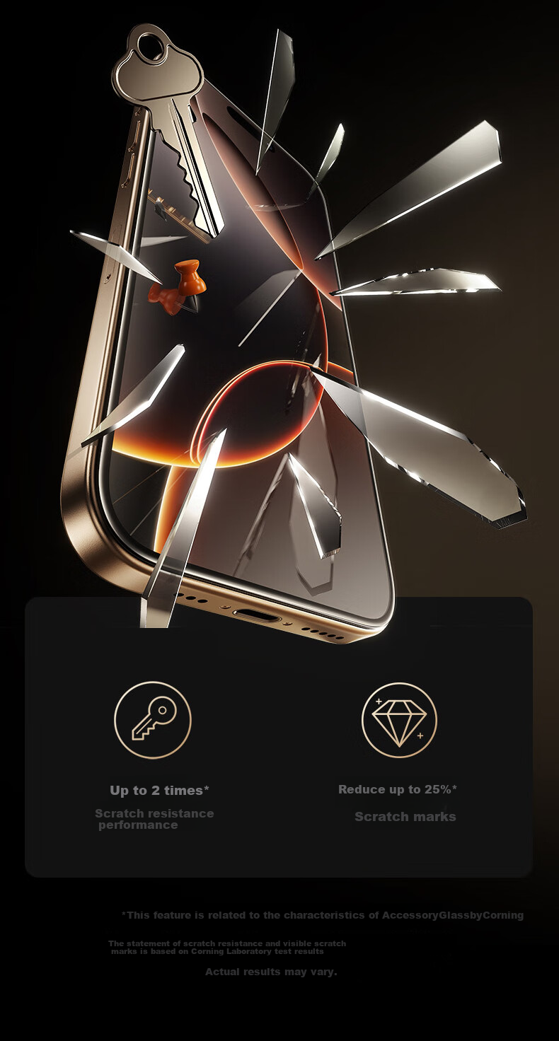 Защитное стекло ESR для iPhone 16 Pro, сертифицированное Corning, противоударное, антиотпечатки, HD Clear
