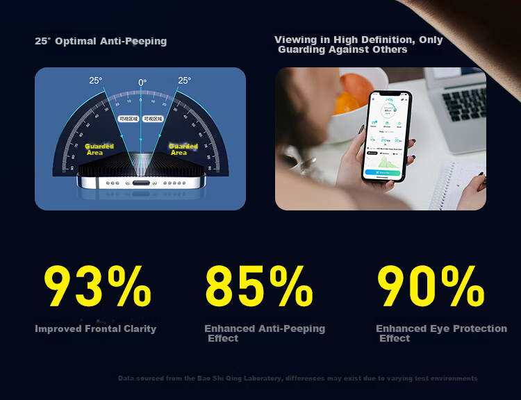 Защитное стекло BOSQING для Apple iPhone 12 Pro, антибликовое, антишпионское, противоударное, с полной защитой экрана, противоотпечаточное, с комплектом для установки