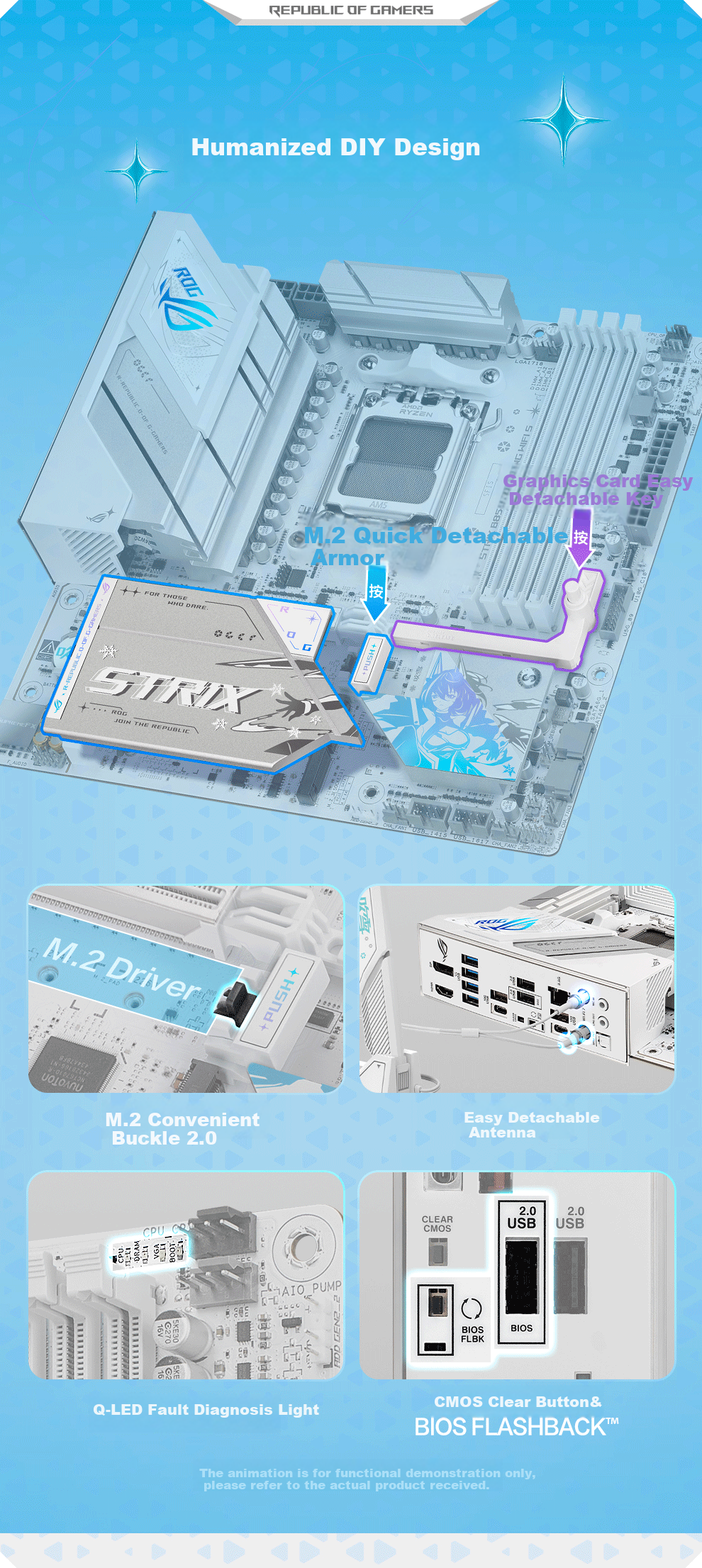 Материнская плата ROG STRIX B850-G GAMING WIFI S, 14+2+1 фазы питания, поддержка CPU 9700X/9800X3D/9600X (AMD B850/Socket AM5)