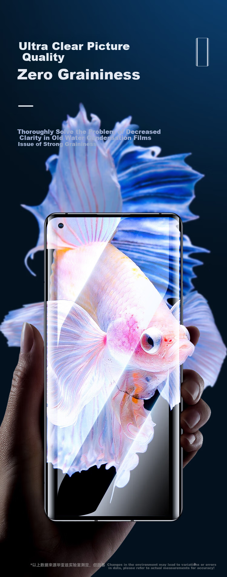 BIAZE Защитная гидрогелевая пленка для экрана для OPPO Find X3/X3 Pro, OnePlus 9 Pro, 2 шт.