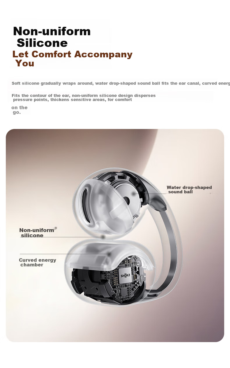 Беспроводные наушники SHOKZ OpenDots ONE Titanium E310, с креплением на ухо, Bluetooth 5.4, защита IP54, до 40 часов работы, белый