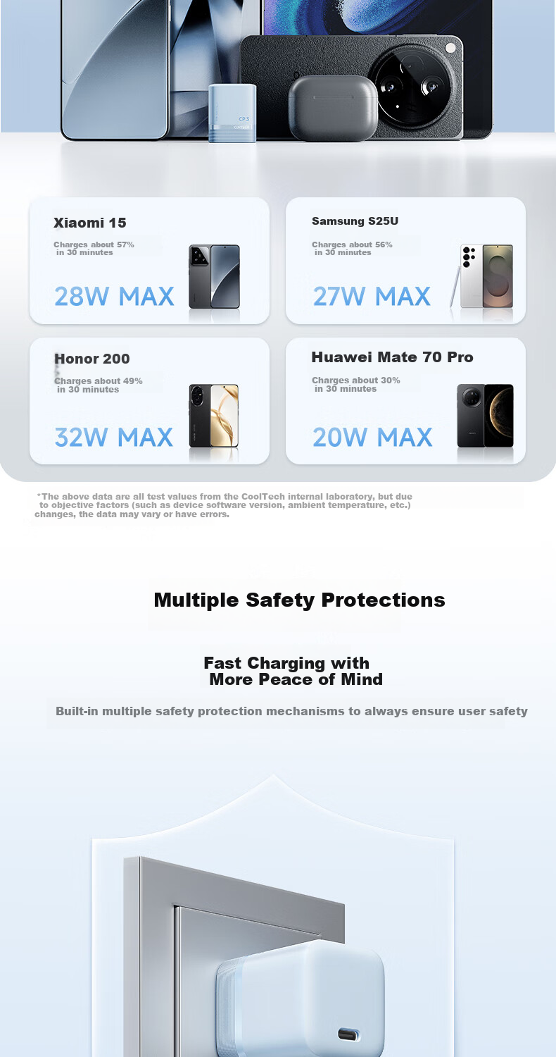 Зарядное устройство CUKTECH Kuotai Ke 40W GaN, Type-C, быстрая зарядка, белое