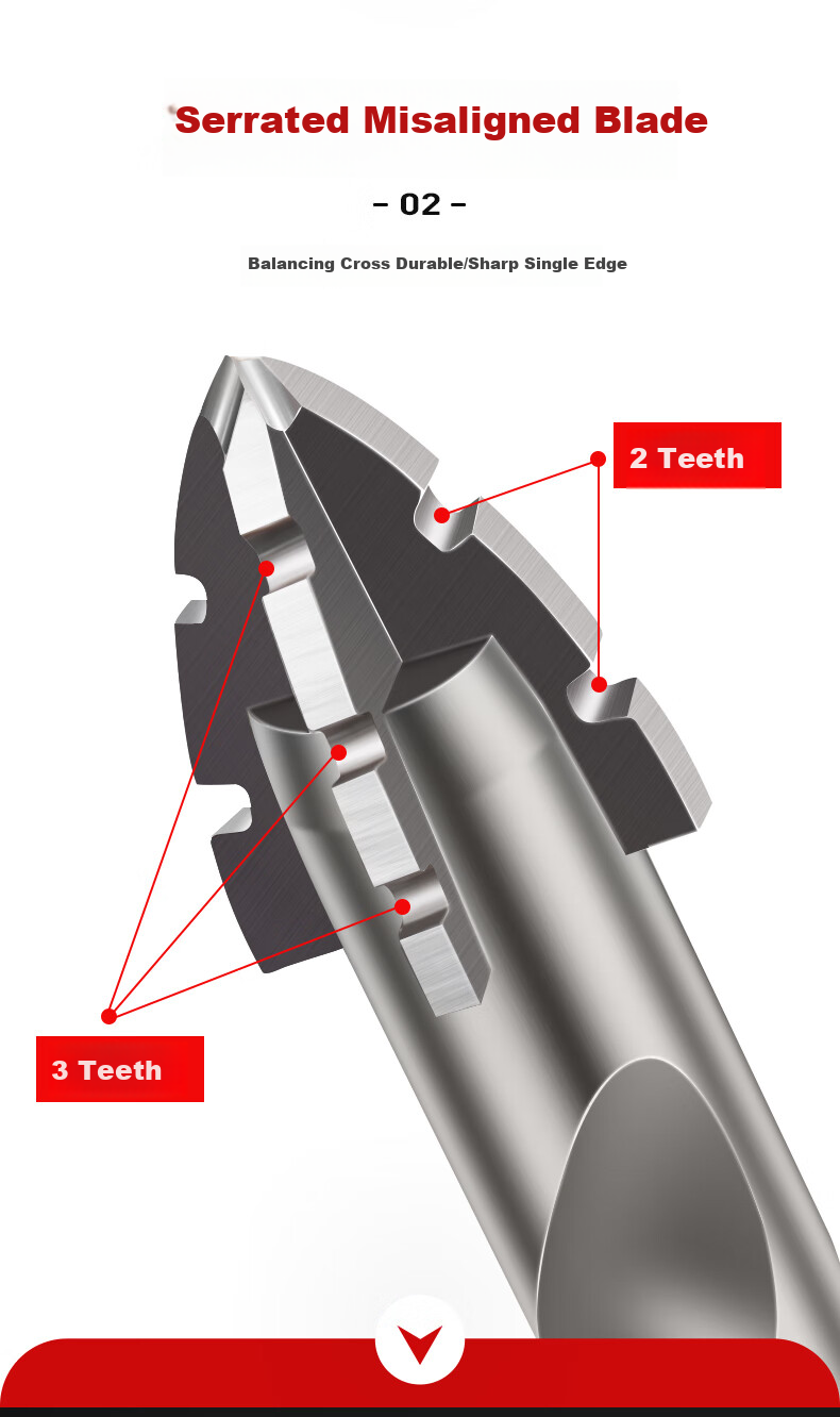 Сверло для плитки HUHAO Ultra-Hard Four-Blade Serrated Eccentric, 6/6/8/8 мм, для бетона и керамики, 4 шт.