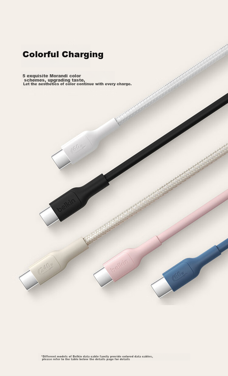 Кабель Belkin Dual Type-C, 60W, 1м, белый