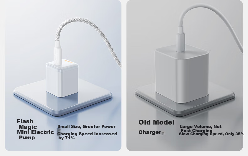 Зарядное устройство Shanmo Apple 35W GaN, совместимое с iPhone/iPad, кабель Type-C в комплекте
