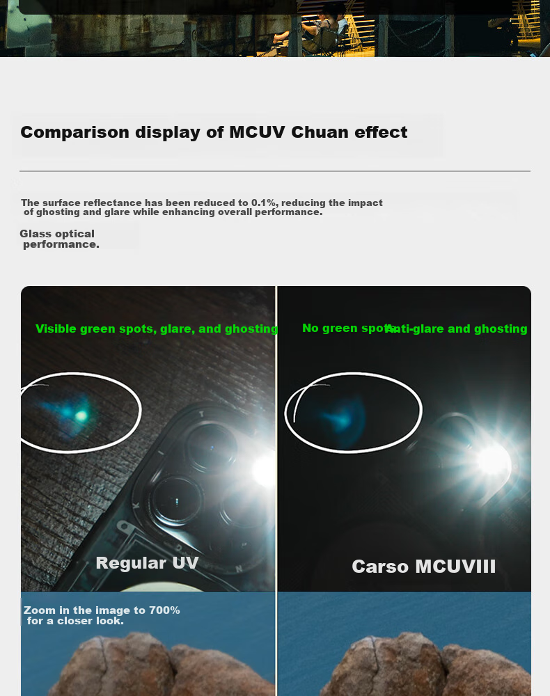 UV-фильтр Kase MCUV третьего поколения, 40.5 мм, MC Double-Sided Multi-Coated Filter Protector, высококачественный фильтр с низким отражением для объективов DSLR и беззеркальных камер, 40.5 мм