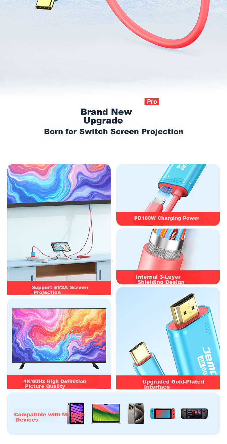 Кабель-адаптер Jemdo Type-C на HDMI, 4K@60Hz, PD 100W, для Nintendo Switch, iPad, ноутбука, 2м