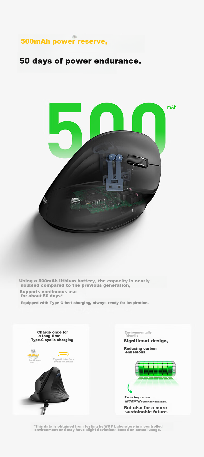 Эргономичная вертикальная беспроводная мышь W&P MV50, Bluetooth, 2.4 ГГц, 52° вертикальный захват, тихий клик, для правой руки, черный