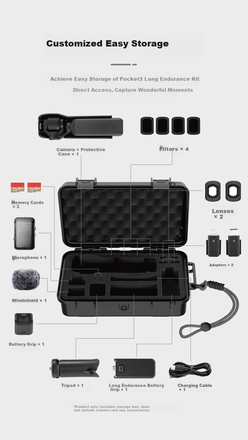 Защитный кейс NEEWER для камеры DJI Pocket 3, водонепроницаемый, противоударный, для хранения аксессуаров