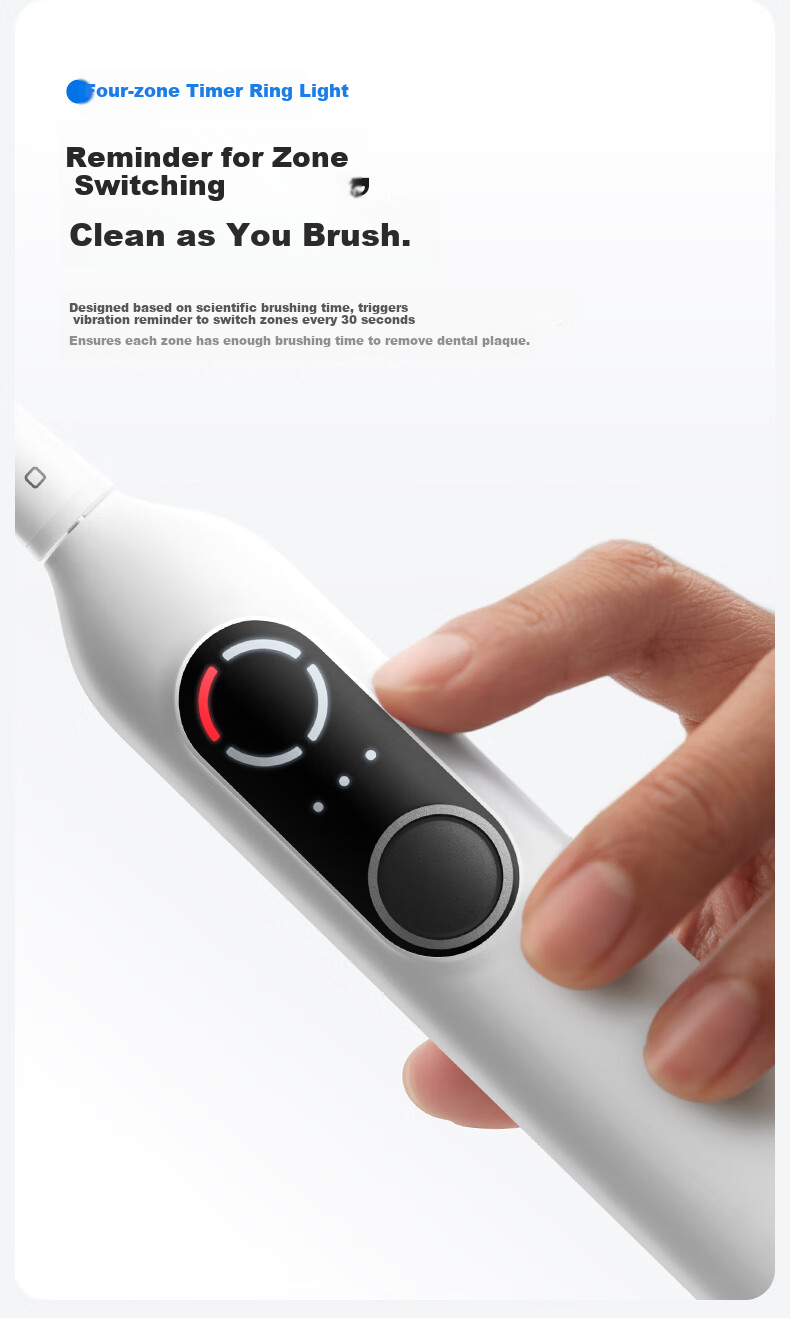 Электрическая зубная щетка Usmile P20 PROS Cloud Blue, умная, с глубокой очисткой и защитой десен, для взрослых, подарок на день рождения, Новый год