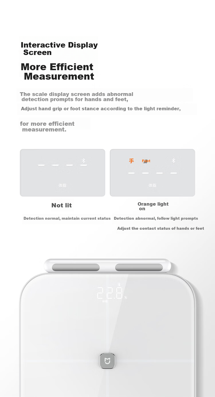 Умные весы Xiaomi Mijia S800 для анализа состава тела, с точным определением жира, Bluetooth, управление весом, для дома