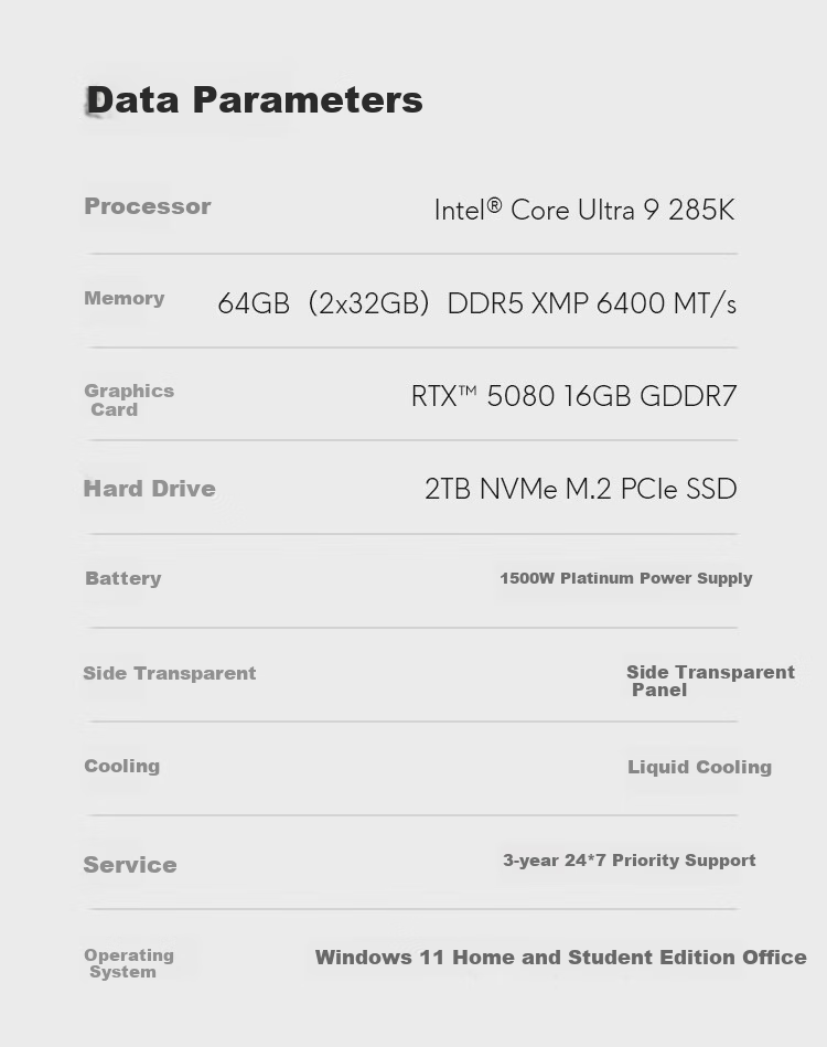 Игровой настольный компьютер Alienware Area-51 Legend, Intel Core Ultra 9, 64 ГБ ОЗУ, 2 ТБ SSD, RTX 5080, Windows 11 Home