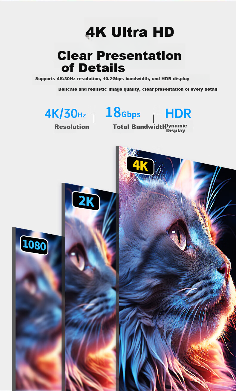 Кабель Acasis HDMI версии 2.0, цифровой видеокабель 4K, 3D, профессиональный, для проекторов, ноутбуков, мониторов, телевизоров, ТВ-приставок, кабель для передачи данных, 5 метров
