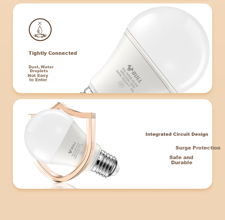Светодиодная лампа BULL LED Globe E27, 12 Вт, холодный белый свет 4000K