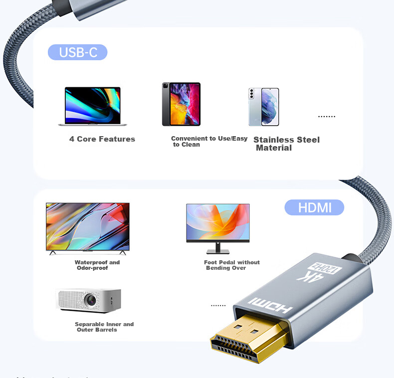Кабель-адаптер ULT-unite USB Type-C на HDMI 2.0, 4K@120Hz, 2 метра, серебристый