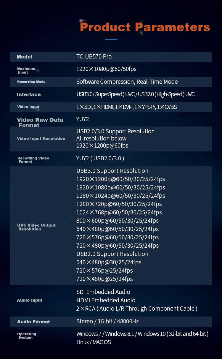 Видеозахват TCHD Video UB570pro, HDMI, USB 3.0, 1080P60, для стриминга, игр, вещания