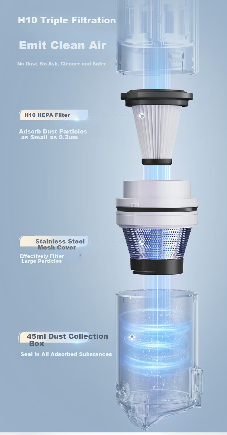 Беспроводной пылесос Morphy Richards MR3937, портативный, многоцелевой для дома и автомобиля, с функцией всасывания и выдувания, портативный воздушный насос для использования на открытом воздухе, мощное всасывание, легкая очистка