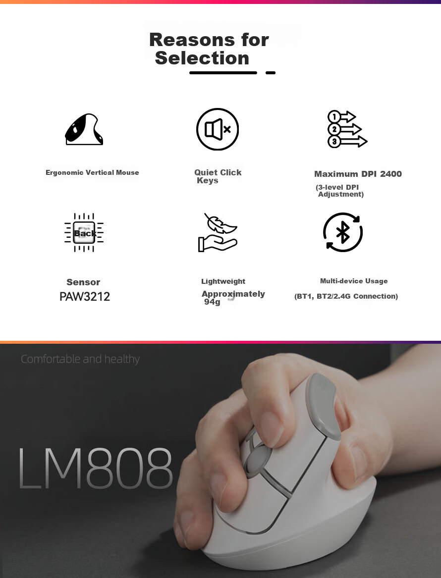 Беспроводная вертикальная мышь aigo LM808, эргономичная, бесшумная, для офиса, ноутбука, компьютера, Moonlight